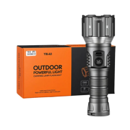 Ліхтарі YEMAO налобні та ручні