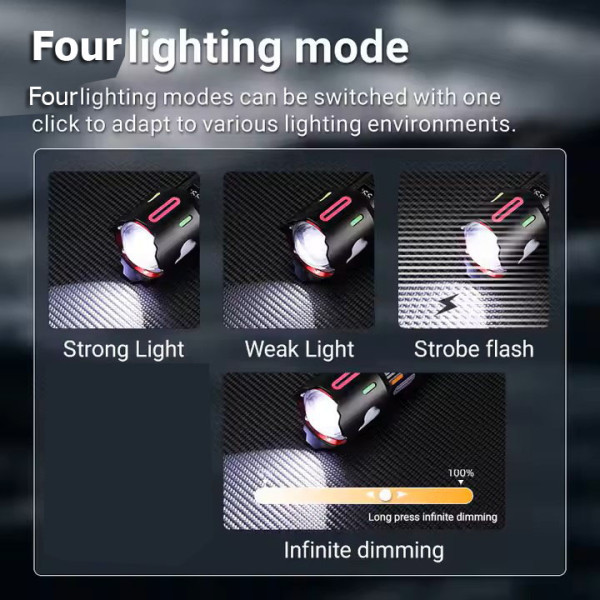 Ліхтар NIGHT VISION FLUORESCENCE BL-2405-TG 1x18650 Power Bank Індикація Заряду ЗУ Type-C Zoom Ліхтар NIGHT VISION FLUORESCENCE BL-2405-TG 1x18650 Power Bank Індикація Заряду ЗУ Type-C Zoom