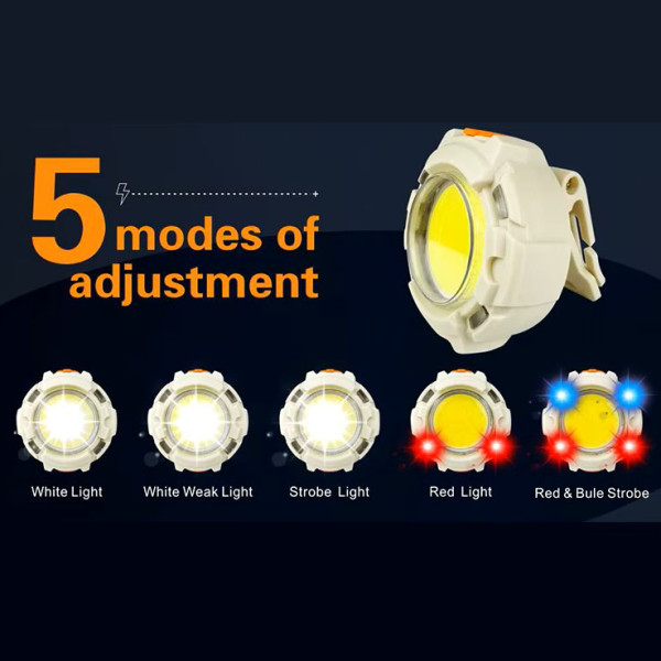 Ліхтар Налобний CY-2026-B-COB+2LED Red + 2LED Blue Li-Ion Акумулятор ЗП Type-C Box Ліхтар Налобний CY-2026-B-COB+2LED Red + 2LED Blue Li-Ion Акумулятор ЗП Type-C Box