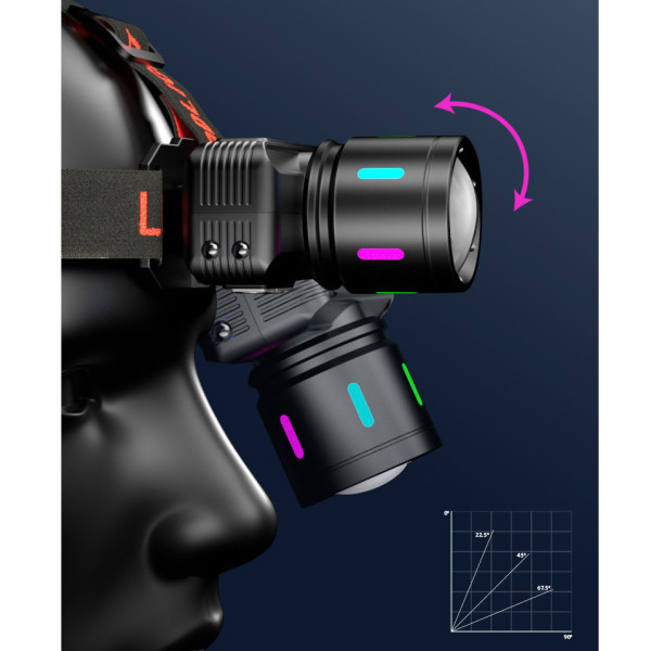 Ліхтар Налобний NIGHT VISION FLUORESCENCE KX-1832-TG Motion Sensor Li-Ion Акумулятор Індикація Заряду ЗП Type-C Zoom Ліхтар Налобний NIGHT VISION FLUORESCENCE KX-1832-TG Motion Sensor Li-Ion Акумулятор Індикація Заряду ЗП Type-C Zoom