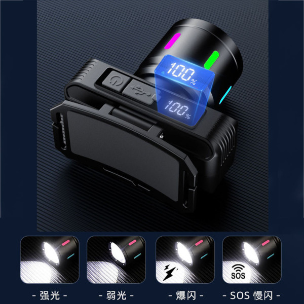 Ліхтар Налобний NIGHT VISION FLUORESCENCE KX-1832-TG Motion Sensor Li-Ion Акумулятор Індикація Заряду ЗП Type-C Zoom Ліхтар Налобний NIGHT VISION FLUORESCENCE KX-1832-TG Motion Sensor Li-Ion Акумулятор Індикація Заряду ЗП Type-C Zoom