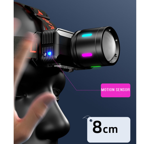 Ліхтар Налобний NIGHT VISION FLUORESCENCE KX-1832-TG Motion Sensor Li-Ion Акумулятор Індикація Заряду ЗП Type-C Zoom Ліхтар Налобний NIGHT VISION FLUORESCENCE KX-1832-TG Motion Sensor Li-Ion Акумулятор Індикація Заряду ЗП Type-C Zoom