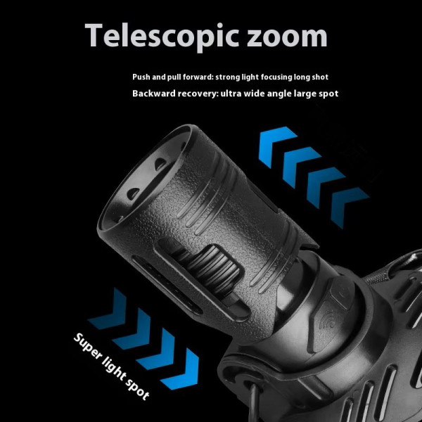 Ліхтар налобний CARBON BL-2322-TG+3LED(white+red+blue+green), Motion Sensor, 3x18650, ЗУ Type-C, zoom