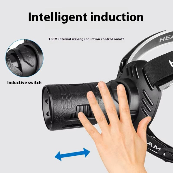 Ліхтар налобний CARBON BL-2322-TG+3LED(white+red+blue+green), Motion Sensor, 3x18650, ЗУ Type-C, zoom