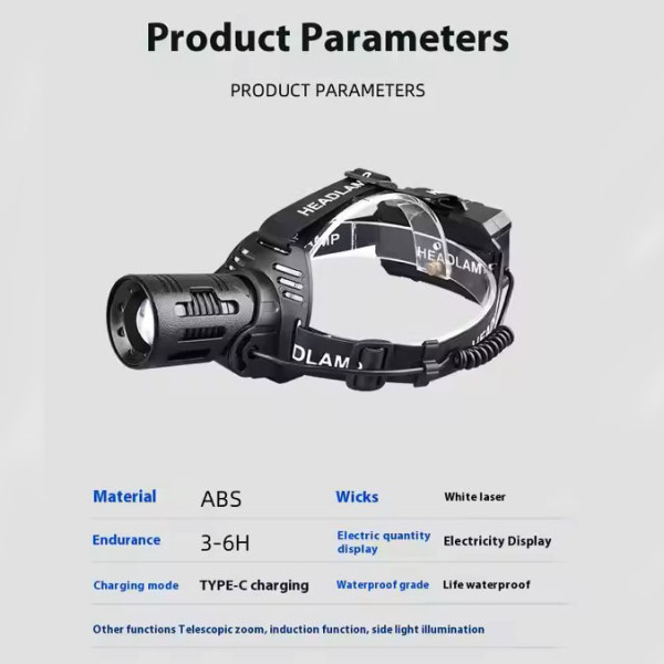 Ліхтар налобний CARBON BL-2322-TG+3LED(white+red+blue+green), Motion Sensor, 3x18650, ЗУ Type-C, zoom