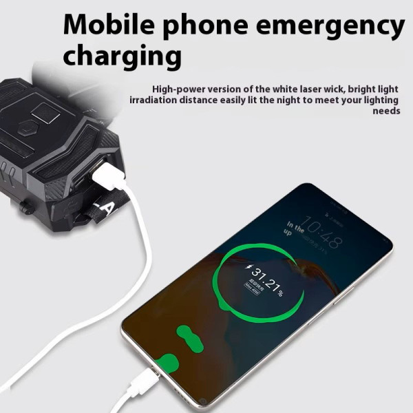 Ліхтар налобний CARBON BL-2322-TG+3LED(white+red+blue+green), Motion Sensor, 3x18650, ЗУ Type-C, zoom