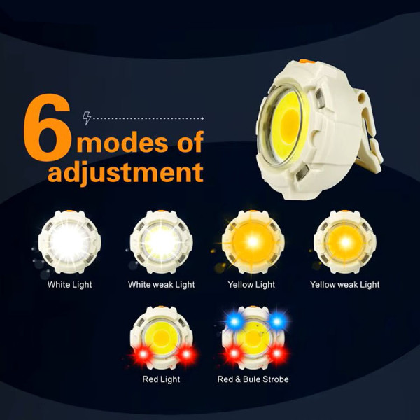 Ліхтар Налобний CY-2026-C-COB White+Yellow + 2LED Red + 2LED Blue Li-Ion Акумулятор ЗП Type-C Ліхтар Налобний CY-2026-C-COB White+Yellow + 2LED Red + 2LED Blue Li-Ion Акумулятор ЗП Type-C