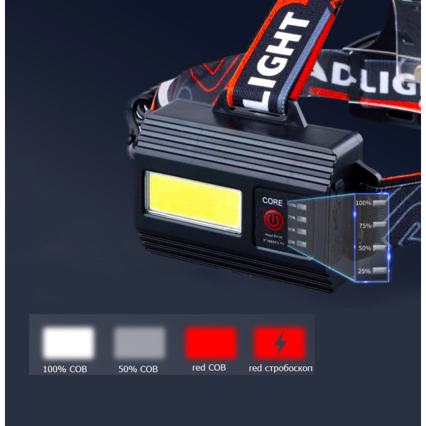 Ліхтар налобний NIGHT VISION FLUORESCENCE 8096 1 РЕЖИМ WHITE LASER LED PM10-TG+COB, 3x18650, Power bank, ЗУ Type-C, zoom