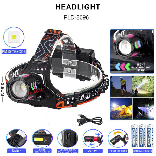 Ліхтар налобний NIGHT VISION FLUORESCENCE 8096 1 РЕЖИМ WHITE LASER LED PM10-TG+COB, 3x18650, Power bank, ЗУ Type-C, zoom