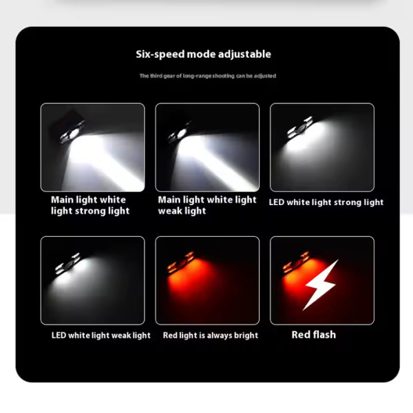 Ліхтар Налобний WH-0188-XPE+SMD White+Red Motion Sensor Li-Ion Акумулятор ЗП Type-C