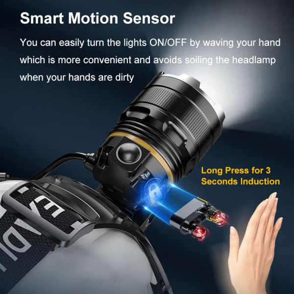 Ліхтар налобний A16-GT, Motion Sensor, IPX65, 2x18650, ЗУ Type-C, zoom, Box