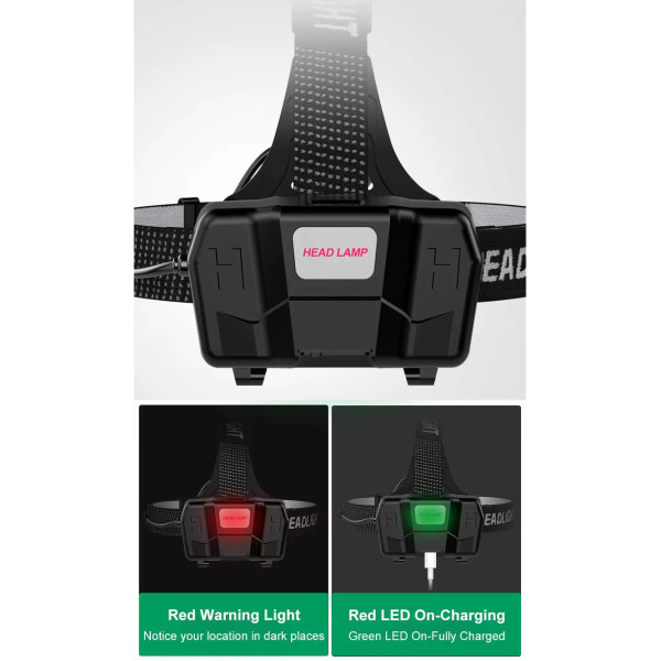 Ліхтар налобний A16-GT, Motion Sensor, IPX65, 2x18650, ЗУ Type-C, zoom, Box