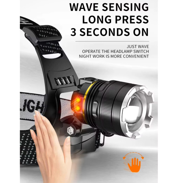 Ліхтар налобний A16-GT, Motion Sensor, IPX65, 2x18650, ЗУ Type-C, zoom, Box