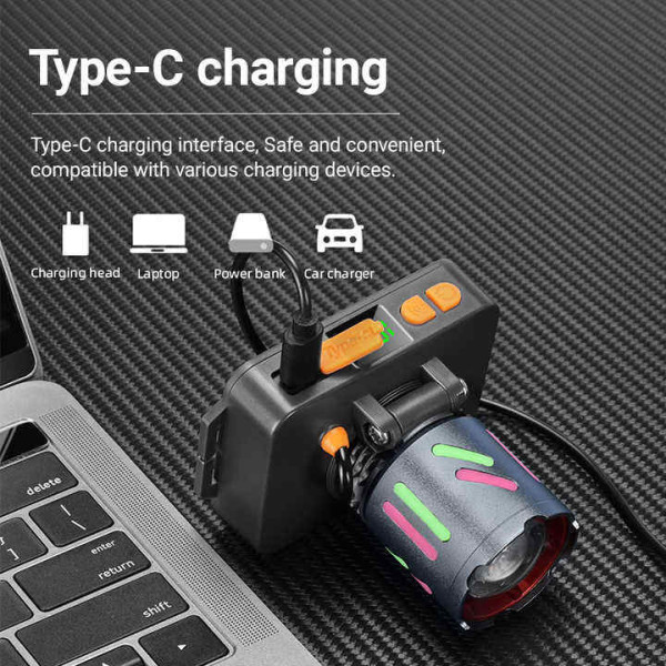 Ліхтар налобний NIGHT VISION FLUORESCENCE WH-2111-TG, IPX44, Li-Ion аккум., ЗУ Type-C, zoom, Box