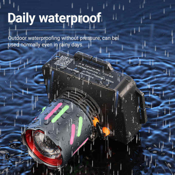 Ліхтар налобний NIGHT VISION FLUORESCENCE WH-2111-TG, IPX44, Li-Ion аккум., ЗУ Type-C, zoom, Box