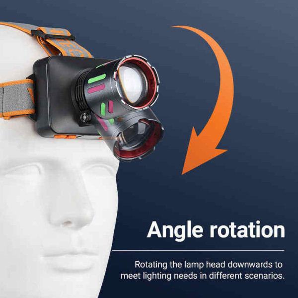Ліхтар налобний NIGHT VISION FLUORESCENCE WH-2111-TG, IPX44, Li-Ion аккум., ЗУ Type-C, zoom, Box