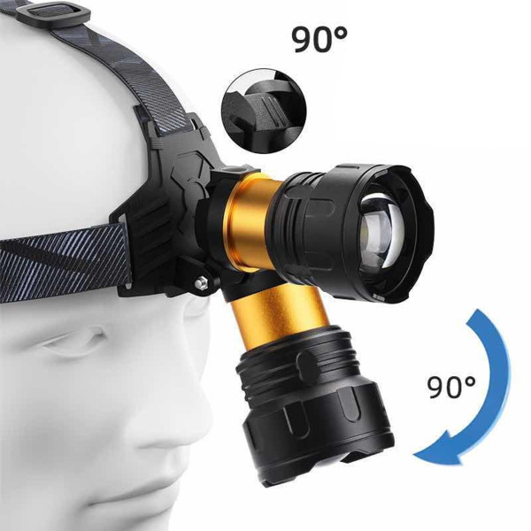 Ліхтар налобний 8078-P360, 3x18650, ЗУ Type-C, zoom, Box