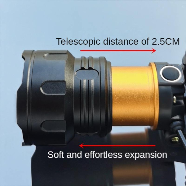 Ліхтар налобний 8078-P360, 3x18650, ЗУ Type-C, zoom, Box