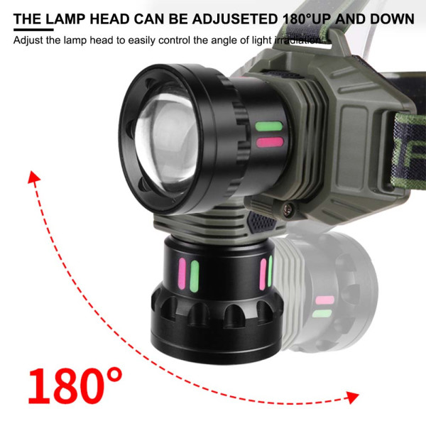 Ліхтар налобний NIGHT VISION FLUORESCENCE 8098-TG, IPX4, 2x18650, ЗУ Type-C, zoom, Box