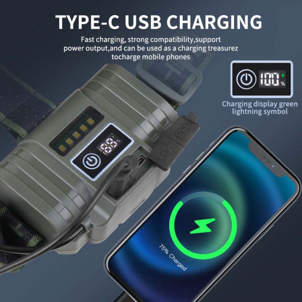 Ліхтар налобний NIGHT VISION FLUORESCENCE 8098-TG, IPX4, 2x18650, ЗУ Type-C, zoom, Box