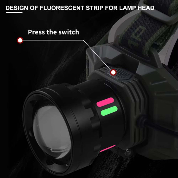 Ліхтар налобний NIGHT VISION FLUORESCENCE 8098-TG, IPX4, 2x18650, ЗУ Type-C, zoom, Box