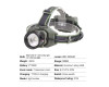 Ліхтар налобний NIGHT VISION FLUORESCENCE 8098-TG, IPX4, 2x18650, ЗУ Type-C, zoom, Box