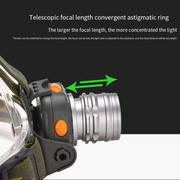Ліхтар налобний 6614-Q5, ЗУ Type-C, 1x18650, zoom