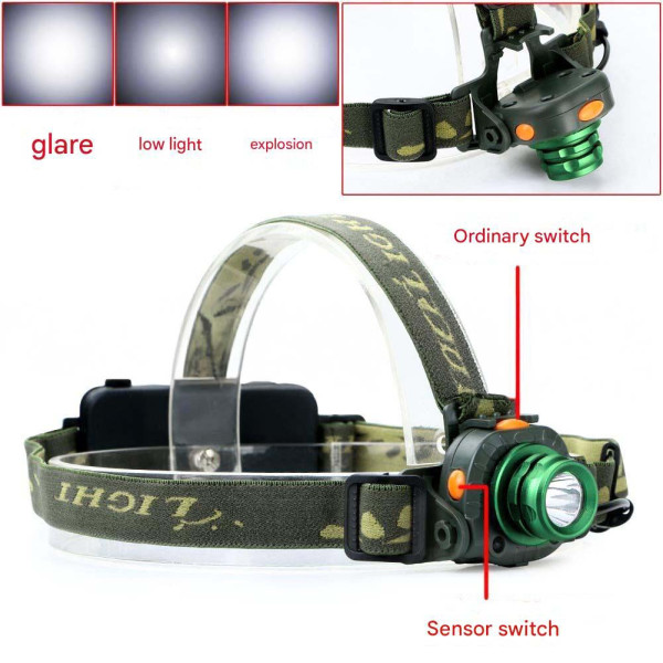 Ліхтар налобний 6616-Q5, Motion Sensor, ЗУ Type-C, 1x18650, zoom