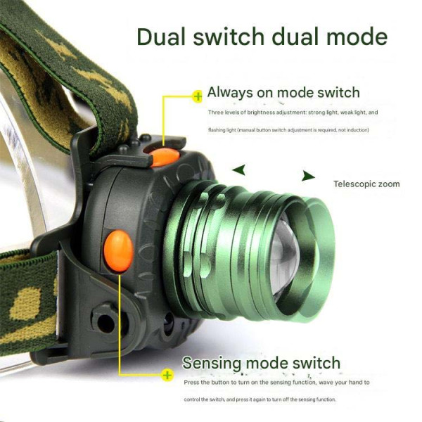 Ліхтар налобний 6616-Q5, Motion Sensor, ЗУ Type-C, 1x18650, zoom