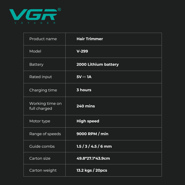 Тример VGR V-299 BLACK 4 Насадки 9000RPM 2000 mAh 5 Рівнів Швидкості LED Display Тример VGR V-299 BLACK 4 Насадки 9000RPM 2000 mAh 5 Рівнів Швидкості LED Display