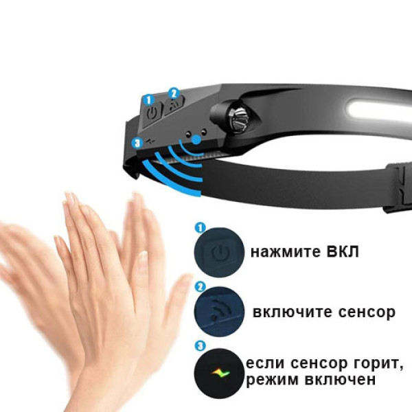 Ліхтар Налобний BL-W689-1/5808А-LM+COB White+Red Motion Sensor Li-Ion Акумулятор ЗП Type-C Box Ліхтар Налобний BL-W689-1/5808А-LM+COB White+Red Motion Sensor Li-Ion Акумулятор ЗП Type-C Box