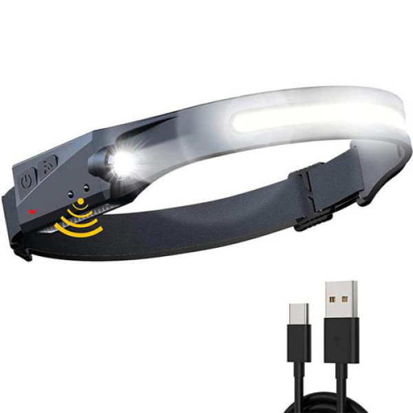 Ліхтар Налобний BL-W689-1/5808А-LM+COB White+Red Motion Sensor Li-Ion Акумулятор ЗП Type-C Box Ліхтар Налобний BL-W689-1/5808А-LM+COB White+Red Motion Sensor Li-Ion Акумулятор ЗП Type-C Box