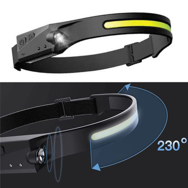 Ліхтар Налобний BL-W689-1/5808А-LM+COB White+Red Motion Sensor Li-Ion Акумулятор ЗП Type-C Box Ліхтар Налобний BL-W689-1/5808А-LM+COB White+Red Motion Sensor Li-Ion Акумулятор ЗП Type-C Box