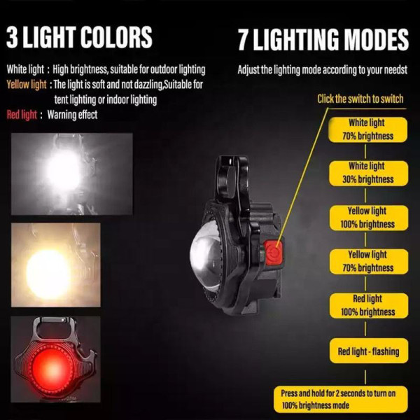 Ліхтар MULTIFUNCTIONAL W5133-COB ULTRA White+Yellow+Red Li-Ion Акумулятор ЗП Type-C Відкривач Магніт Карабін Ліхтар MULTIFUNCTIONAL W5133-COB ULTRA White+Yellow+Red Li-Ion Акумулятор ЗП Type-C Відкривач Магніт Карабін