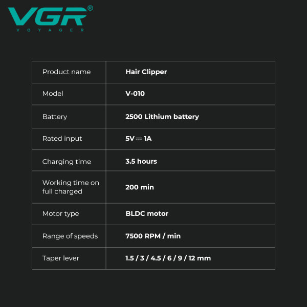 Акумуляторна Машинка Для Стрижки VGR V-010 GREEN 6 Насадок 7500 RPM 2600 mAh LED Display Акумуляторна Машинка Для Стрижки VGR V-010 GREEN 6 Насадок 7500 RPM 2600 mAh LED Display