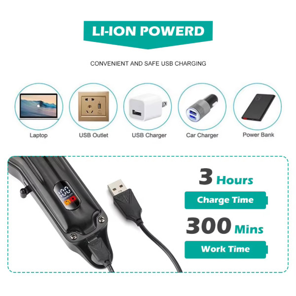 Акумуляторна Машинка Для Стрижки VGR V-051 4 Насадки 2500 mAh LED Display Акумуляторна Машинка Для Стрижки VGR V-051 4 Насадки 2500 mAh LED Display