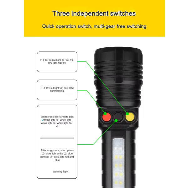 Ліхтар PLD-H005-3PM10-TG White+Yellow+Red +14SMD Li-Ion Акумулятор Індикація Заряду ЗУ Type-C Zoom Box Ліхтар PLD-H005-3PM10-TG White+Yellow+Red +14SMD Li-Ion Акумулятор Індикація Заряду ЗУ Type-C Zoom Box