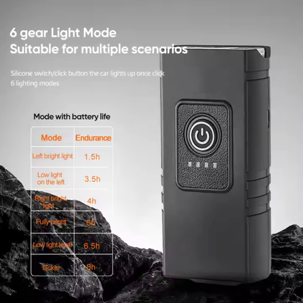 Велосипедна Фара F0-60-2T6 6 Режимів Type-C Велосипедна Фара F0-60-2T6 6 Режимів Type-C