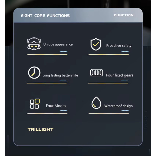 Велосипедний Стоп 602-LED З Сигналом та Указівником Поворотів Велосипедний Стоп 602-LED З Сигналом та Указівником Поворотів