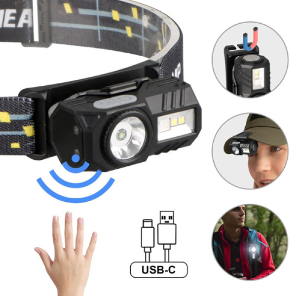 Ліхтар Налобний T131-XPE+3SMD Red+Green+Blue+UV Motion Sensor Li-Ion Акумулятор Магніт Кліпса ЗП Type-C Box Ліхтар Налобний T131-XPE+3SMD Red+Green+Blue+UV Motion Sensor Li-Ion Акумулятор Магніт Кліпса ЗП Type-C Box