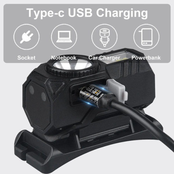 Ліхтар Налобний T131-XPE+3SMD Red+Green+Blue+UV Motion Sensor Li-Ion Акумулятор Магніт Кліпса ЗП Type-C Box Ліхтар Налобний T131-XPE+3SMD Red+Green+Blue+UV Motion Sensor Li-Ion Акумулятор Магніт Кліпса ЗП Type-C Box