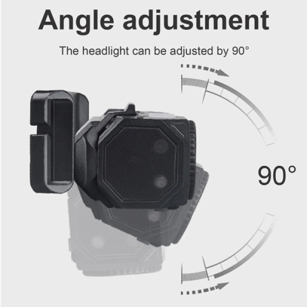 Ліхтар Налобний T131-XPE+3SMD Red+Green+Blue+UV Motion Sensor Li-Ion Акумулятор Магніт Кліпса ЗП Type-C Box Ліхтар Налобний T131-XPE+3SMD Red+Green+Blue+UV Motion Sensor Li-Ion Акумулятор Магніт Кліпса ЗП Type-C Box