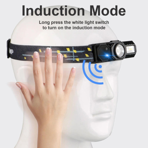 Ліхтар Налобний T131-XPE+3SMD Red+Green+Blue+UV Motion Sensor Li-Ion Акумулятор Магніт Кліпса ЗП Type-C Box Ліхтар Налобний T131-XPE+3SMD Red+Green+Blue+UV Motion Sensor Li-Ion Акумулятор Магніт Кліпса ЗП Type-C Box