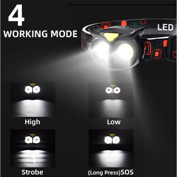 Ліхтар Налобний PLD-WT209-2COB COBA 3xAAA Ліхтар Налобний PLD-WT209-2COB COBA 3xAAA
