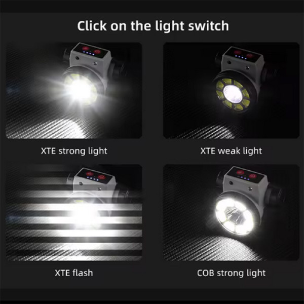 Ліхтар Налобний PLD-LY004-XPE+COB Motion Sensor Li-Ion Акумулятор Індикація Заряду Магніт ЗП Type-C Box Ліхтар Налобний PLD-LY004-XPE+COB Motion Sensor Li-Ion Акумулятор Індикація Заряду Магніт ЗП Type-C Box