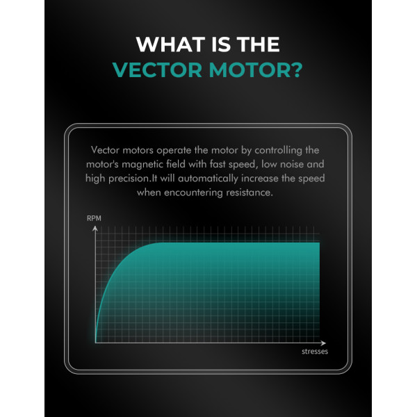 Акумуляторна Машинка Для Стрижки Clipper VGR V-668 VECTOR MOTOR 8000-11000 RPM 6 Насадок LED Display Акумуляторна Машинка Для Стрижки Clipper VGR V-668 VECTOR MOTOR 8000-11000 RPM 6 Насадок LED Display