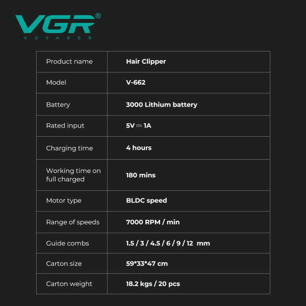 Акумуляторна Машинка Для Стрижки Clipper VGR V-662 GOLD 7000 RPM 6 Насадок LED Display