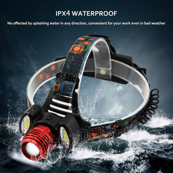 Ліхтар налобний Police 2117-T6+2COB(Red), 2x18650, zoom, ЗУ microUSB, Box