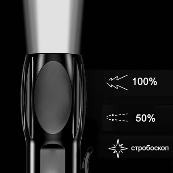 Ліхтар X8-XPE Li-Ion Акумулятор Затискач ЗП microUSB Ліхтар X8-XPE Li-Ion Акумулятор Затискач ЗП microUSB