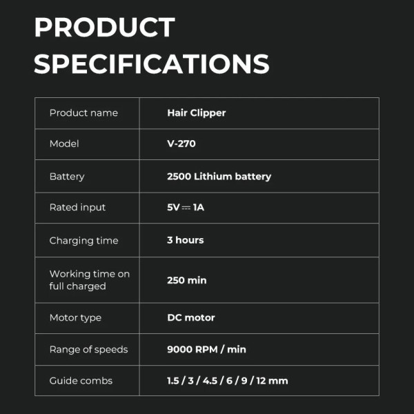 Комплект VGR 2 в 1 V-270&V-992 GREEN, машинка для стрижки и триммер